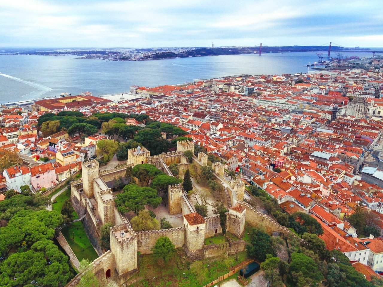 CTP: Plano de Retoma do Turismo Português