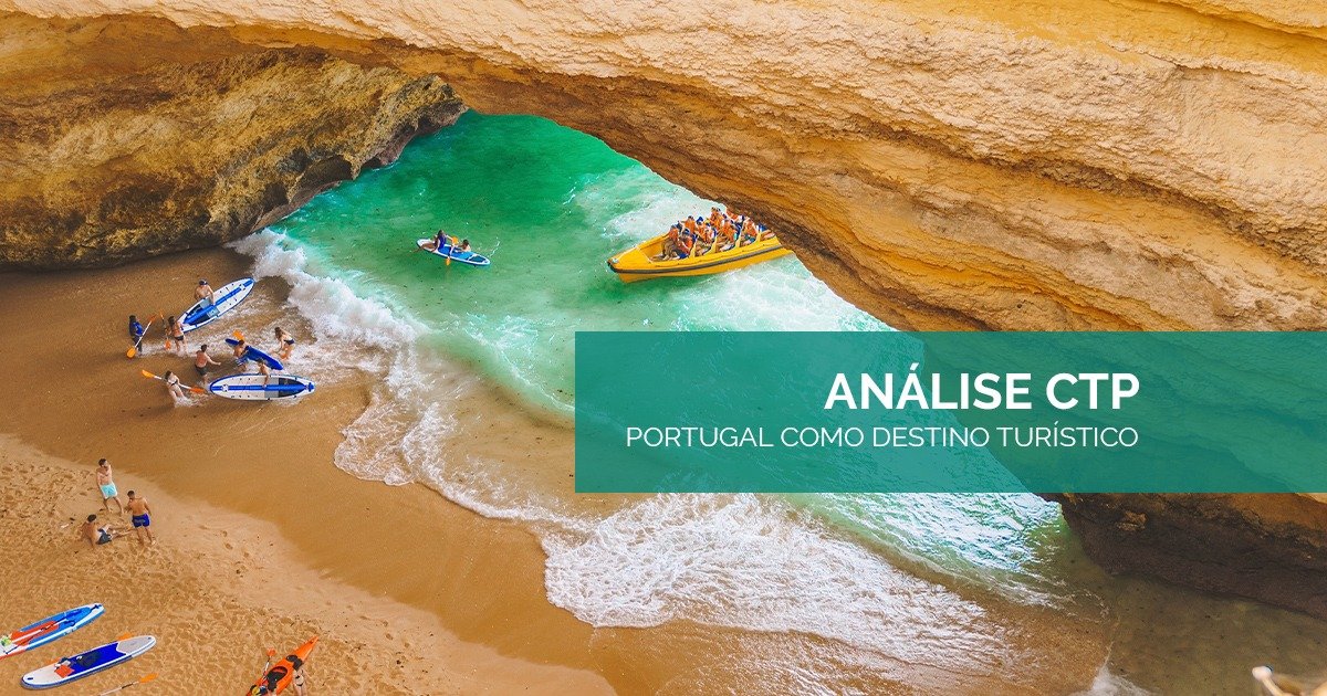 Portugal: Receitas Turísticas acima dos valores de 2019 pelo 3º mês consecutivo