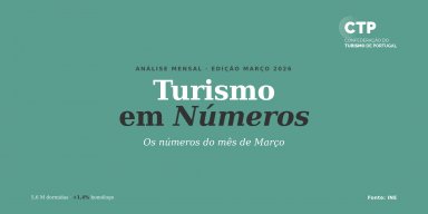 Março: crescimento moderado. Com contribuição dos não residentes da Semana Santa