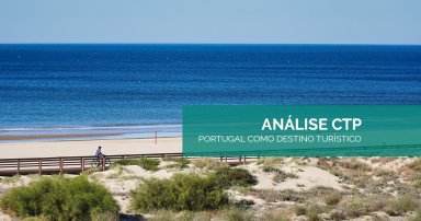 Procura pelo destino Portugal na Internet - 2º Trimestre 2022